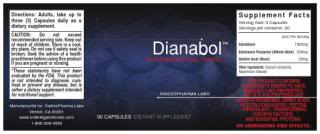 Dianabol supplement label